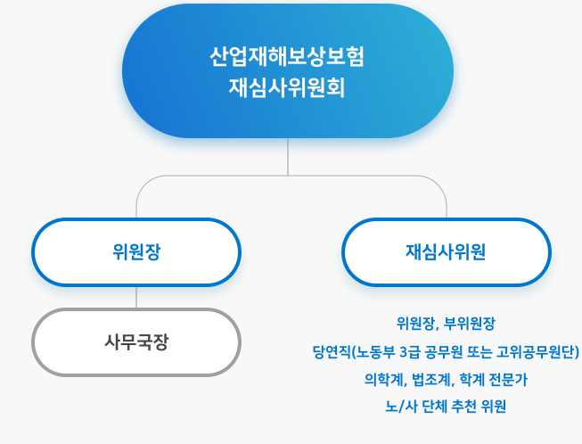 하단 문구 참고 부탁드립니다.