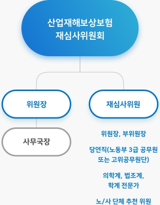 하단 문구 참고 부탁드립니다.